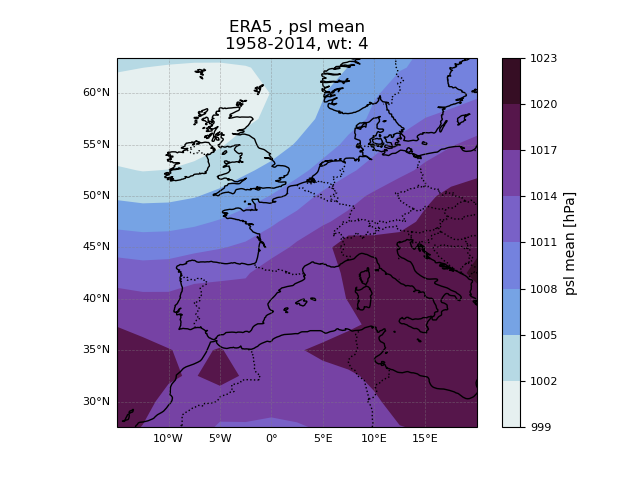 ../_images/slwt_EOBS_4_ERA5__psl_mean_1958-2014.png